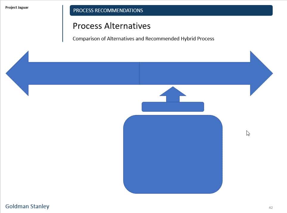 Recommendations Slide with Shapes Inserted Recommendations Slide with Shapes Inserted