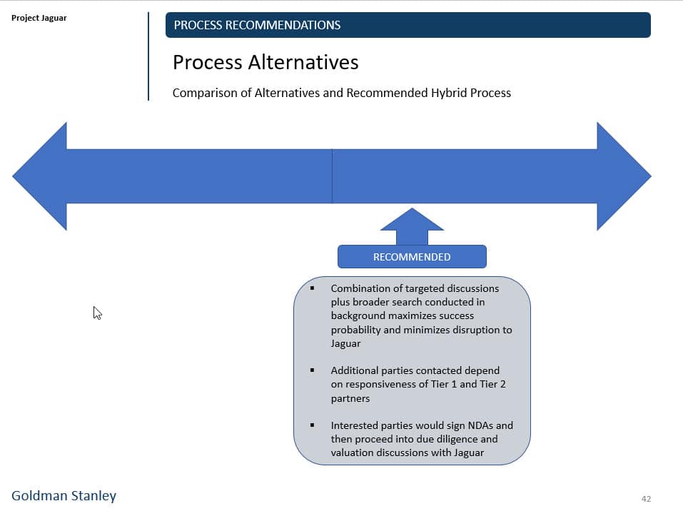 Fixed Fill Colors and Bullets Fixed Fill Colors and Bullets