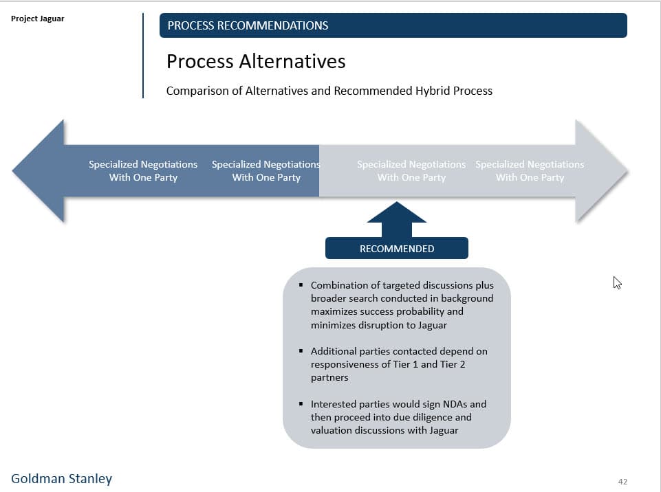 Duplicated Textboxes in PowerPoint Duplicated Textboxes in PowerPoint