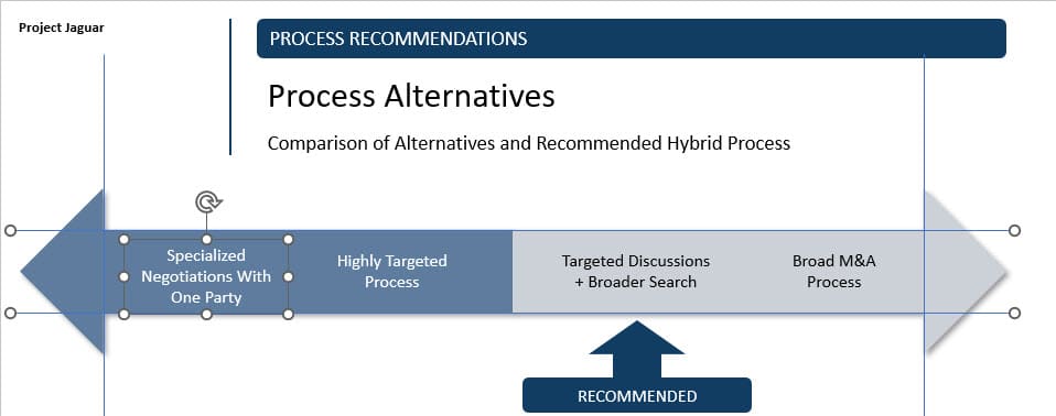 Selecting a Textbox and Ninja Lines Selecting a Textbox and Ninja Lines