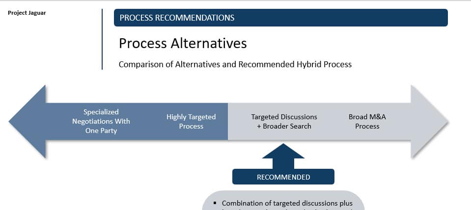 Deleting the Ninja Lines Deleting the Ninja Lines