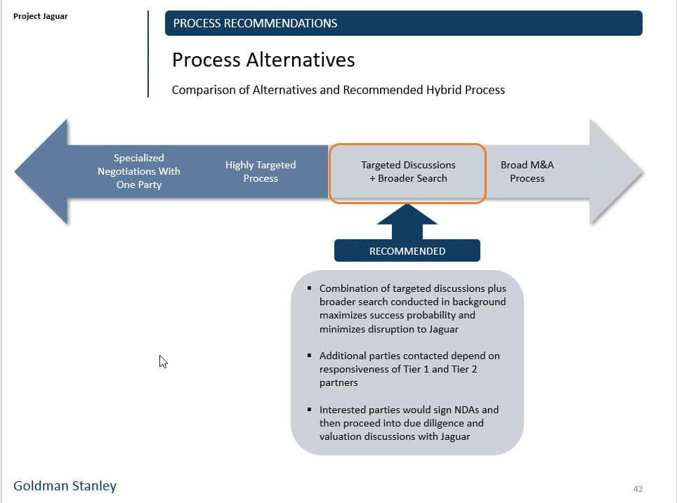Finished Recommendations Slide Finished Recommendations Slide