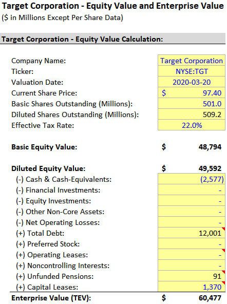 Target - Equity Value to Enterprise Value Target - Equity Value to Enterprise Value