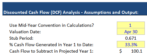 Stub Period - Deduction for Cash Flow Stub Period - Deduction for Cash Flow